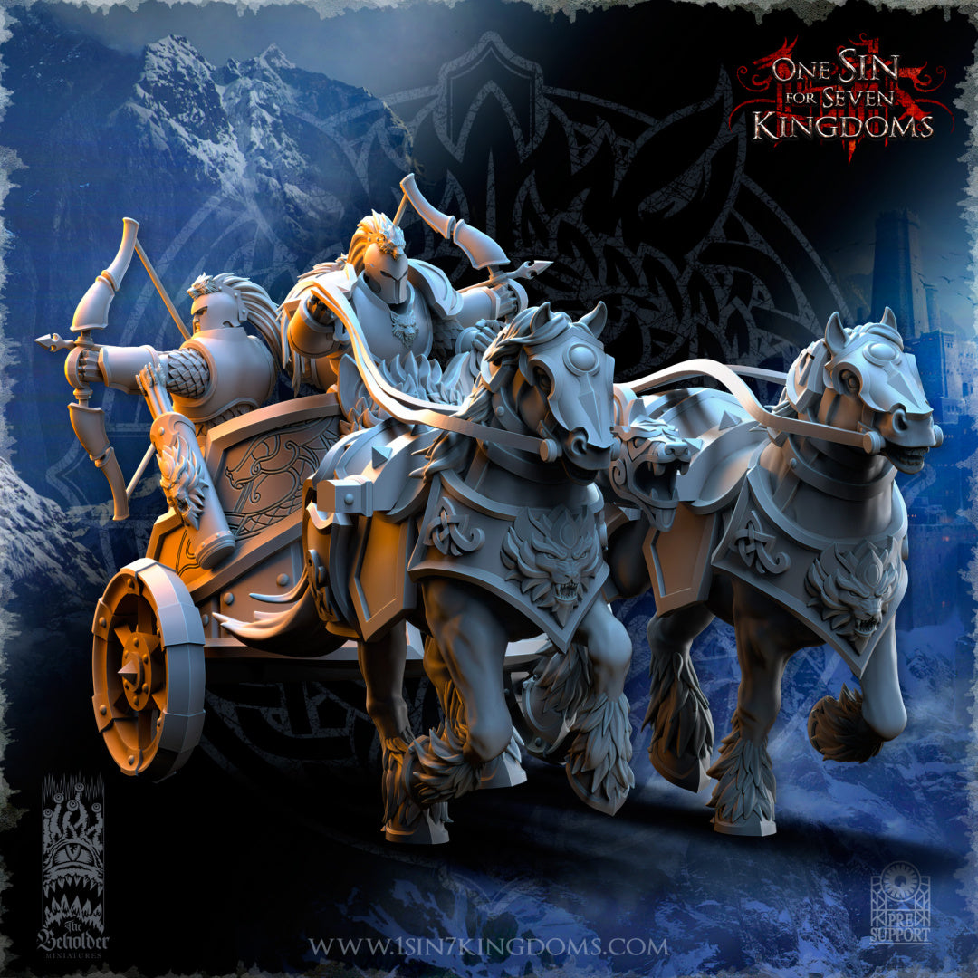 Stormwolves Warthunder Chariots Warhammer Fantasy The Beholder Miniatures